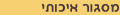 מיסגור תמונות | מסגרות לתמונות