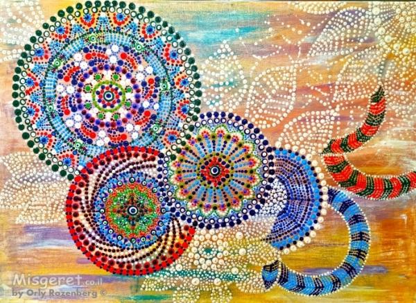 אבסטרקט מופשט