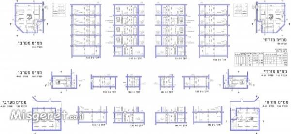 תכניות להיתר בנייה