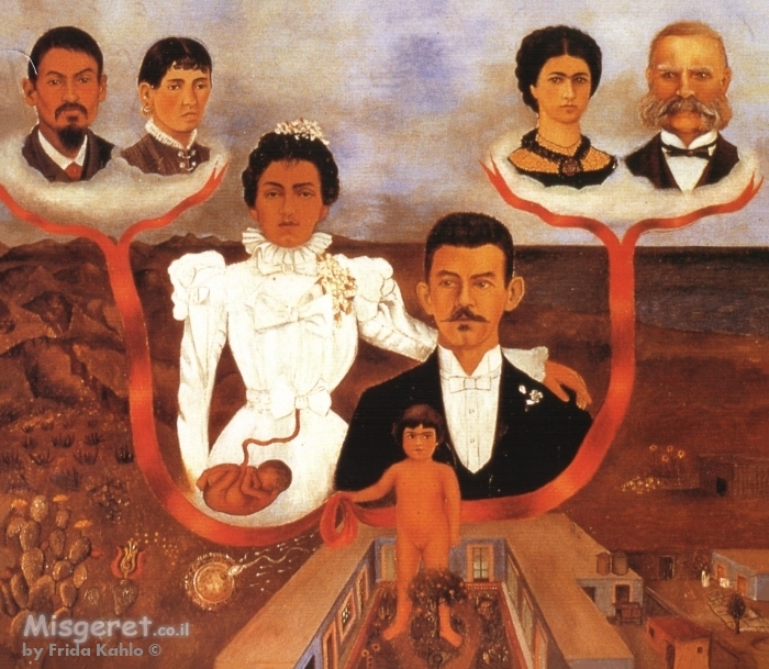 Grandparents, Parents, Me