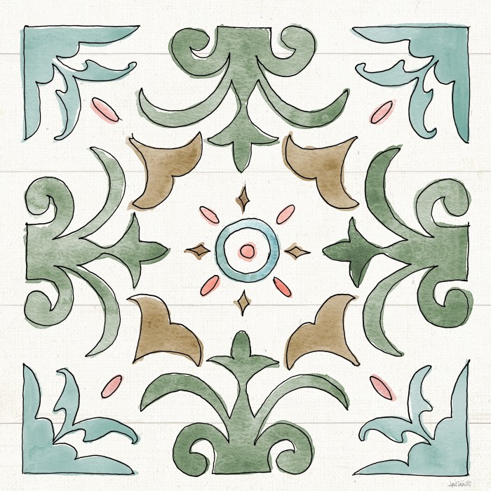 תבניות או לא להיות II