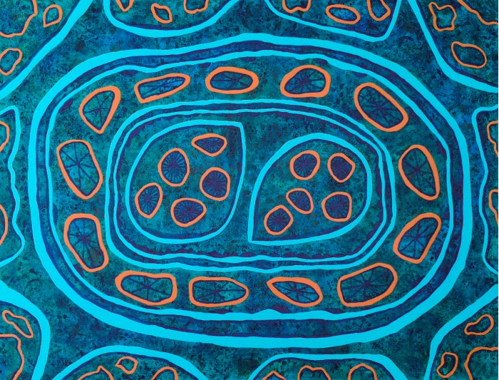 טורקיז כתום