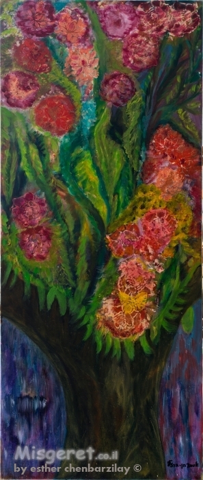 נוגה- הפריחה