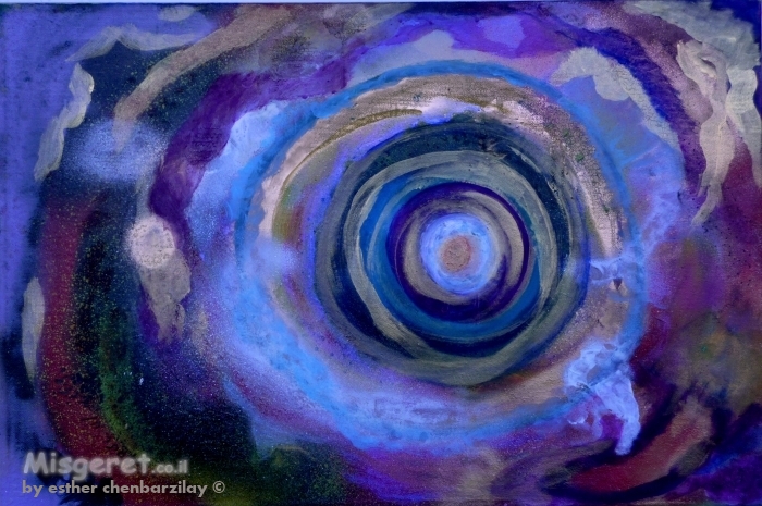 העין השלישית