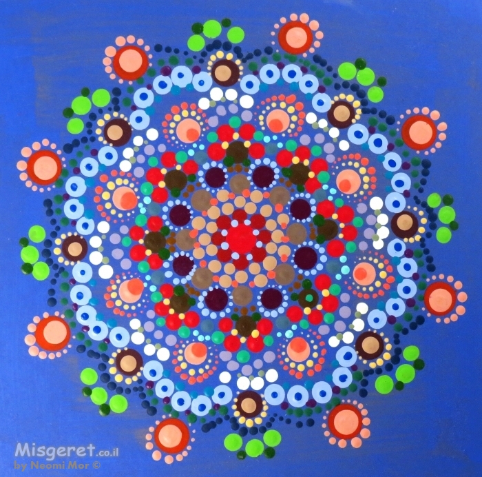 נקודות פורחות