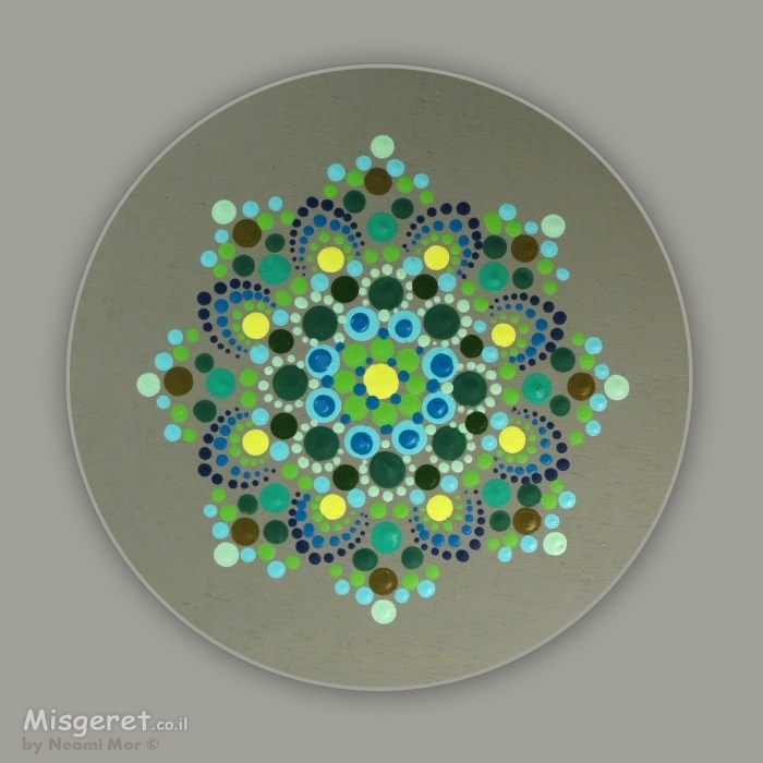 נקודות בירוק