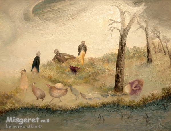 תרשים זרימה