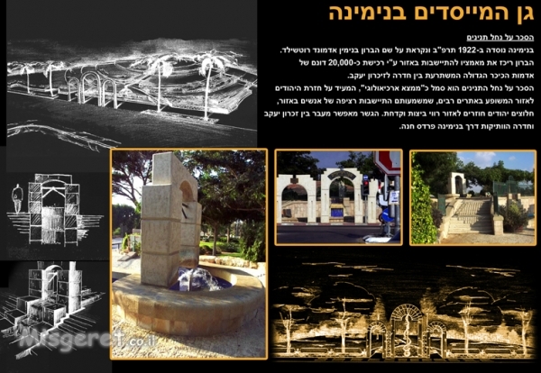 פארק המייסדים בנימינה