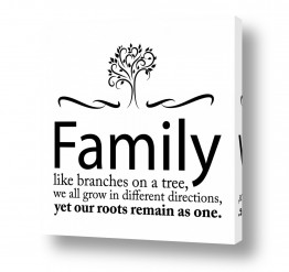 תמונות לפי נושאים מילים | Family branches